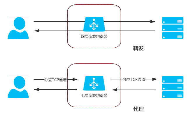 Pasted image 20220208183959.png