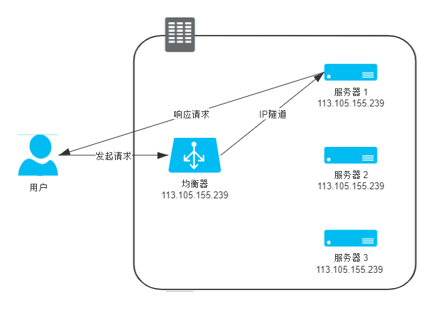 Pasted image 20220208185001.png