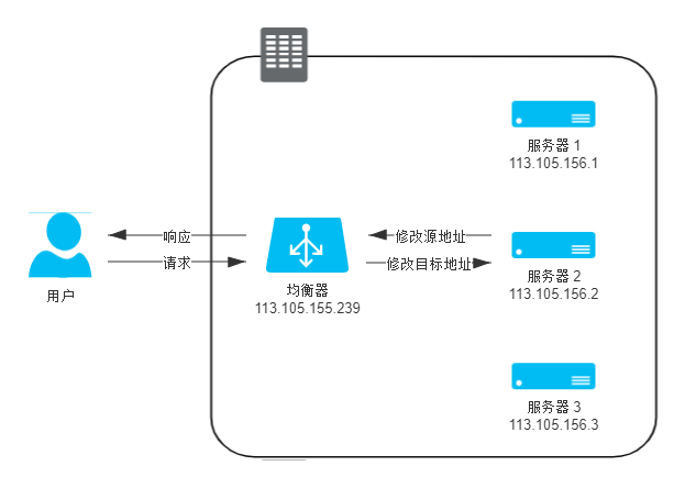 Pasted image 20220208185159.png